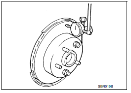 Rear disc brake : inspection