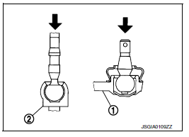 Ball joint axial end play